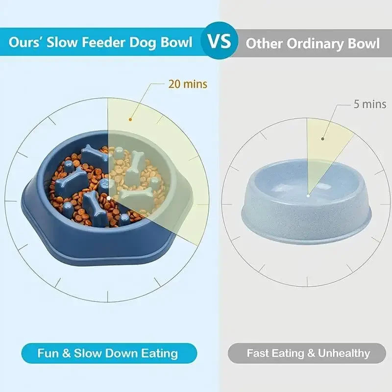 【犬用 スローフィーダーボウル】早食い防止・誤嚥予防 パズル型ドッグフードボウル